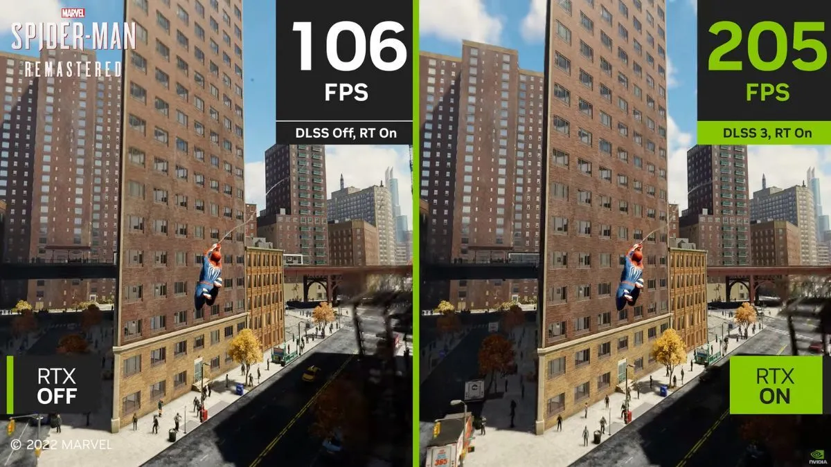 Biểu đồ so sánh hiệu suất khi chơi Spider-Man Remastered với DLSS 3 bật và tắt, minh họa khả năng tăng FPS của công nghệ tạo khung hình NVIDIA.