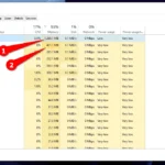 Biểu đồ so sánh mức sử dụng RAM giữa trình duyệt Chrome và Brave khi mở nhiều tab