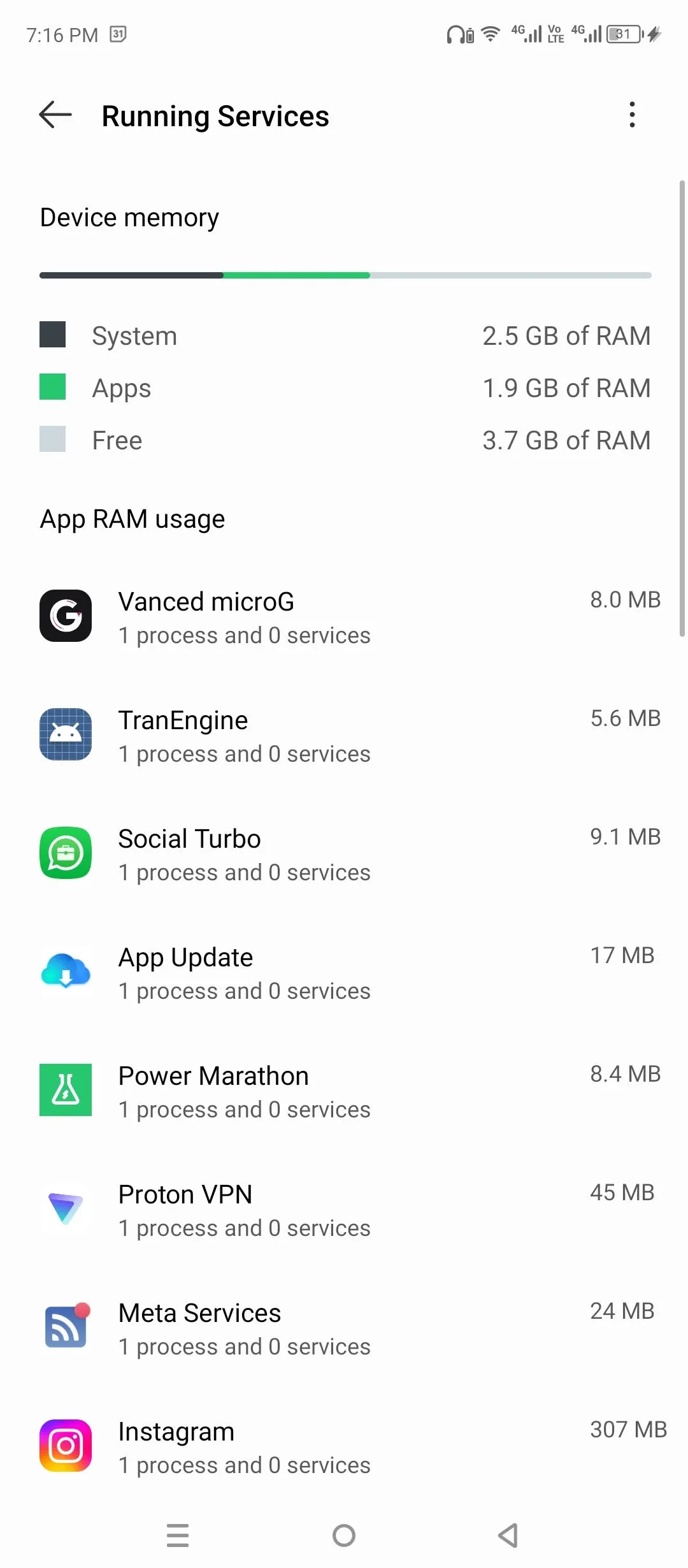 Danh sách các dịch vụ và ứng dụng đang chạy nền trong Tùy chọn nhà phát triển Android, tương tự Task Manager.