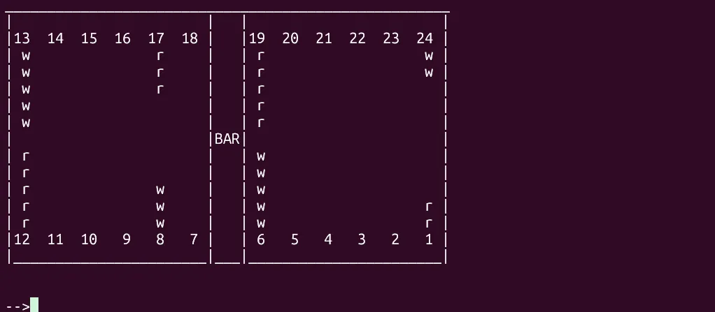 Giao diện hướng dẫn chơi game Backgammon trong BSD Games trên terminal Linux, hiển thị các quy tắc và cách di chuyển quân cờ.