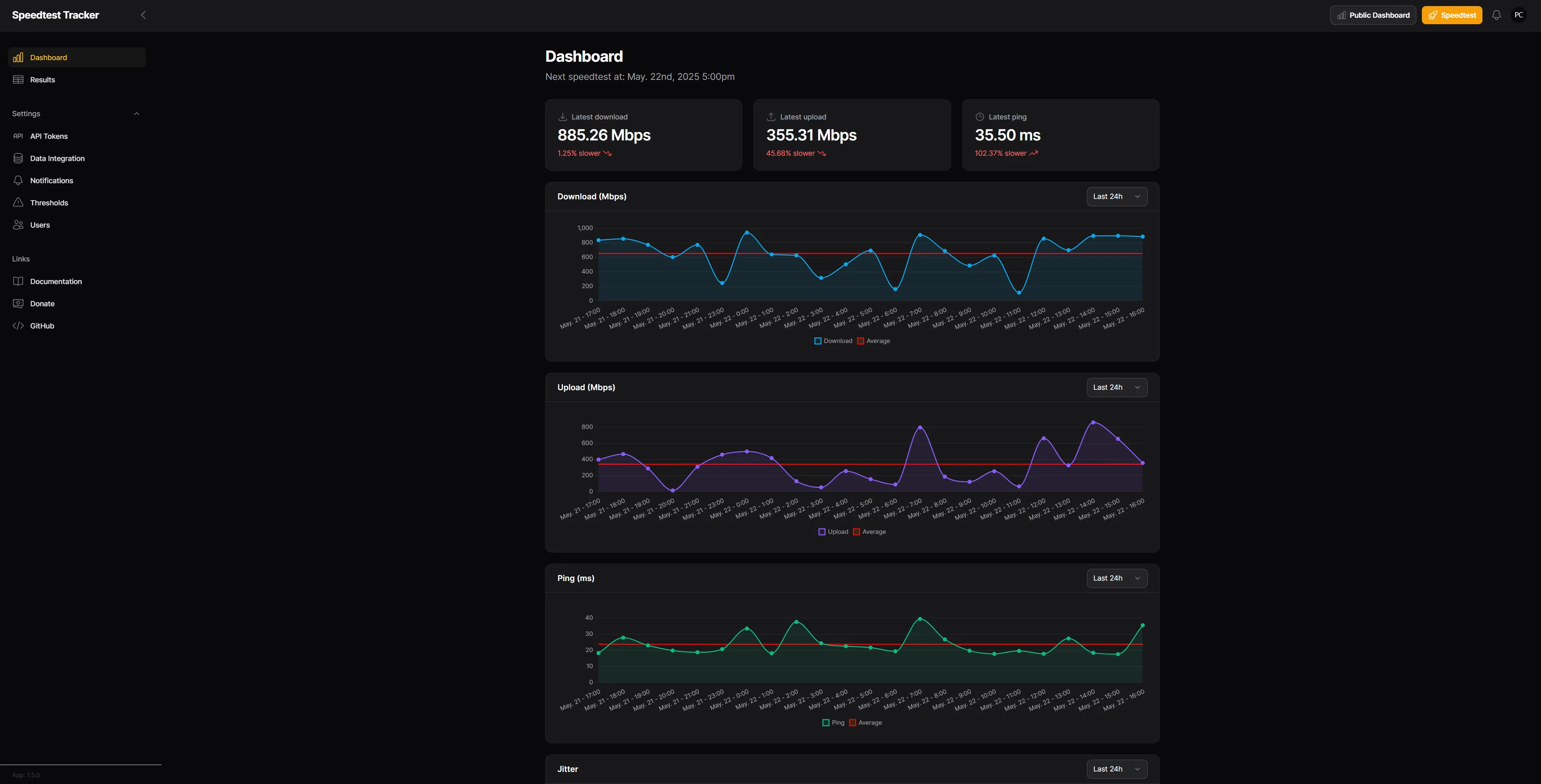 Giao diện Speedtest-Tracker hiển thị biểu đồ theo dõi tốc độ mạng theo thời gian, hỗ trợ giám sát băng thông liên tục.