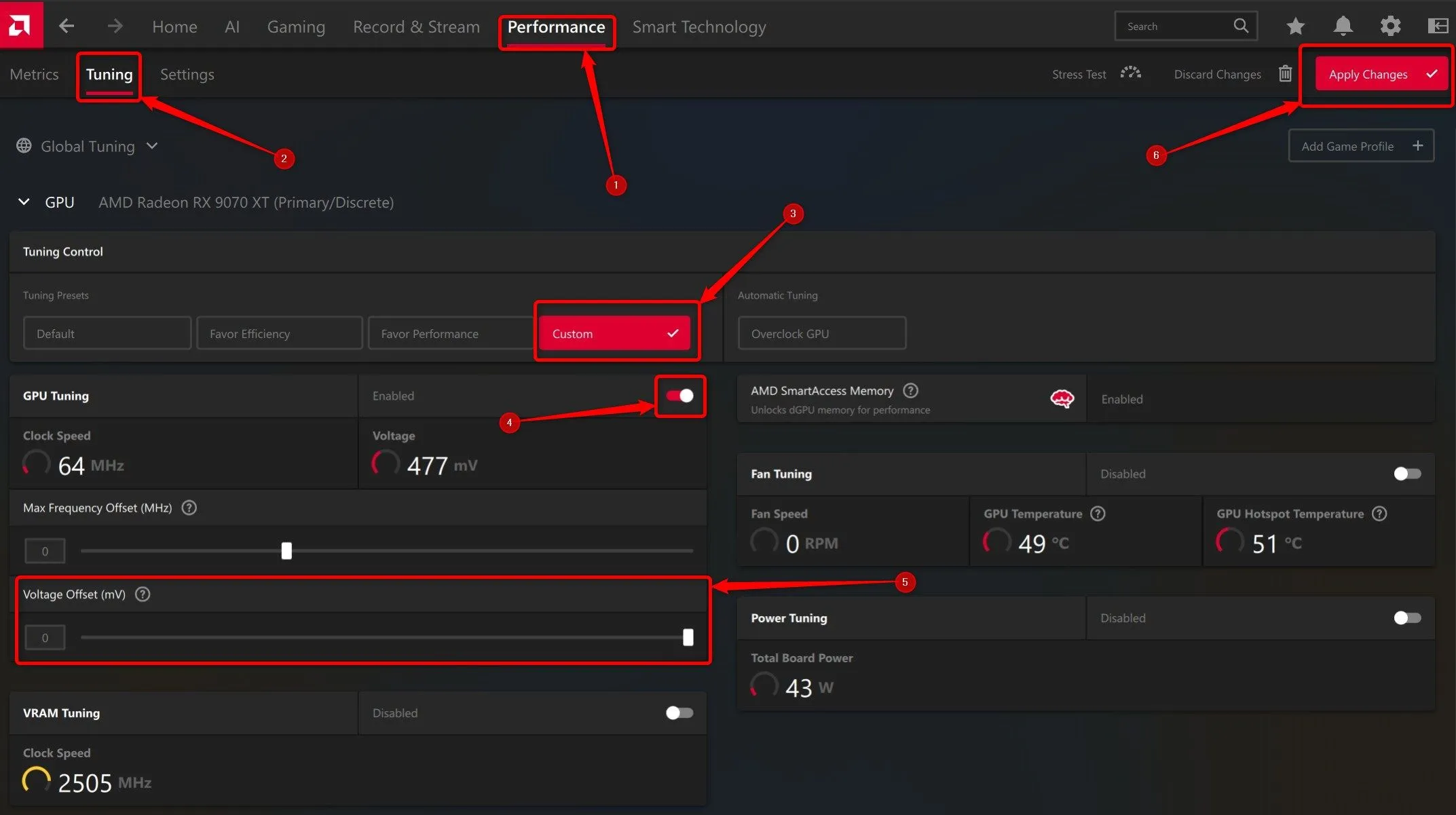 Menu điều chỉnh hiệu suất trong AMD Software