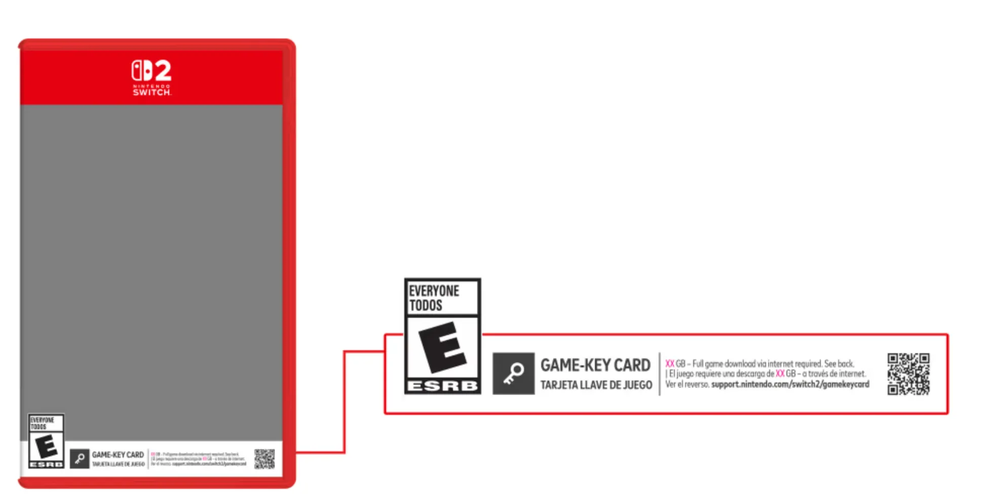Minh họa hộp game Nintendo Switch 2 hiển thị biểu tượng Game-Key Card để tải về