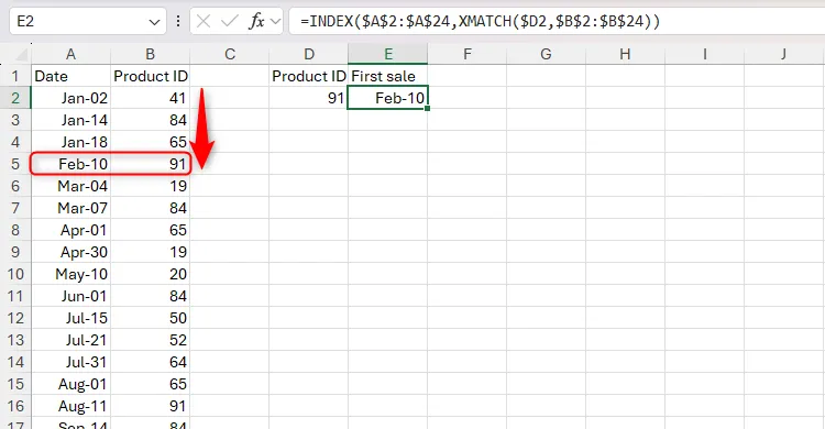 Minh họa sử dụng hàm INDEX và XMATCH trong Excel để tìm ngày bán hàng đầu tiên, cho thấy sự đơn giản của XMATCH với đối số mặc định.