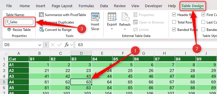 Một bảng trong Excel đang được đổi tên thành &quot;T_Sales&quot; trong nhóm Properties của tab Table Design.