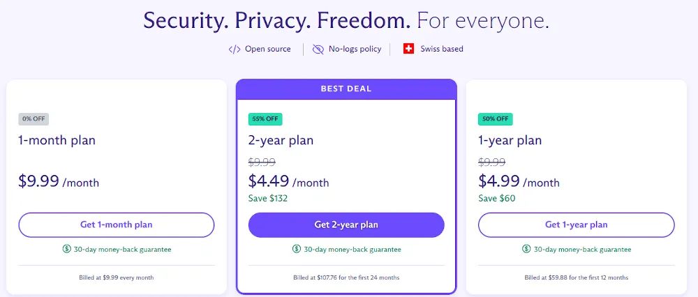 Plus pricing for Proton VPN. 