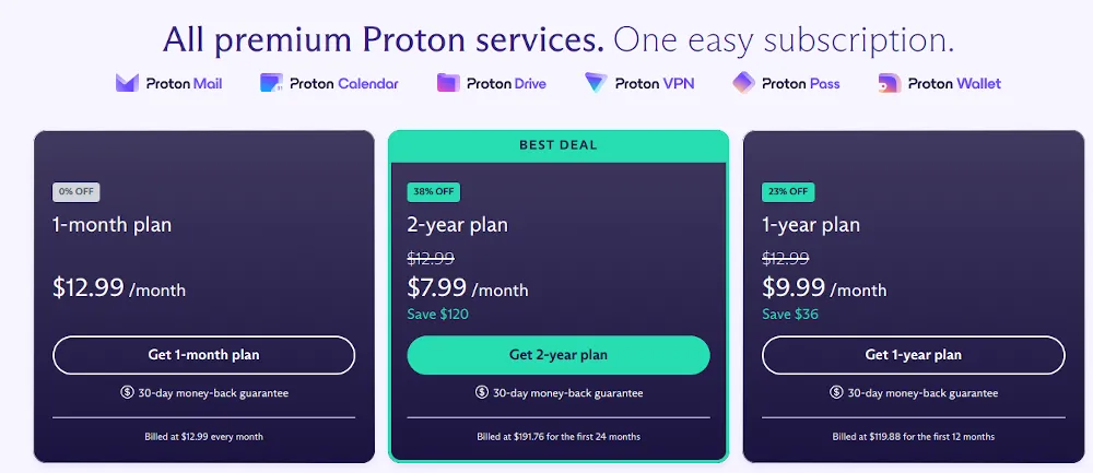Proton