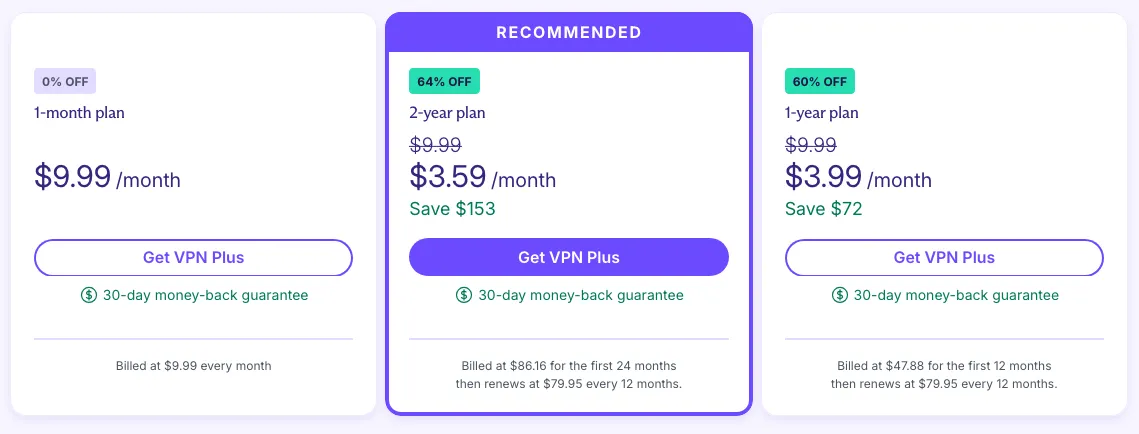 So sánh các chương trình khuyến mãi và gói ưu đãi của Proton VPN
