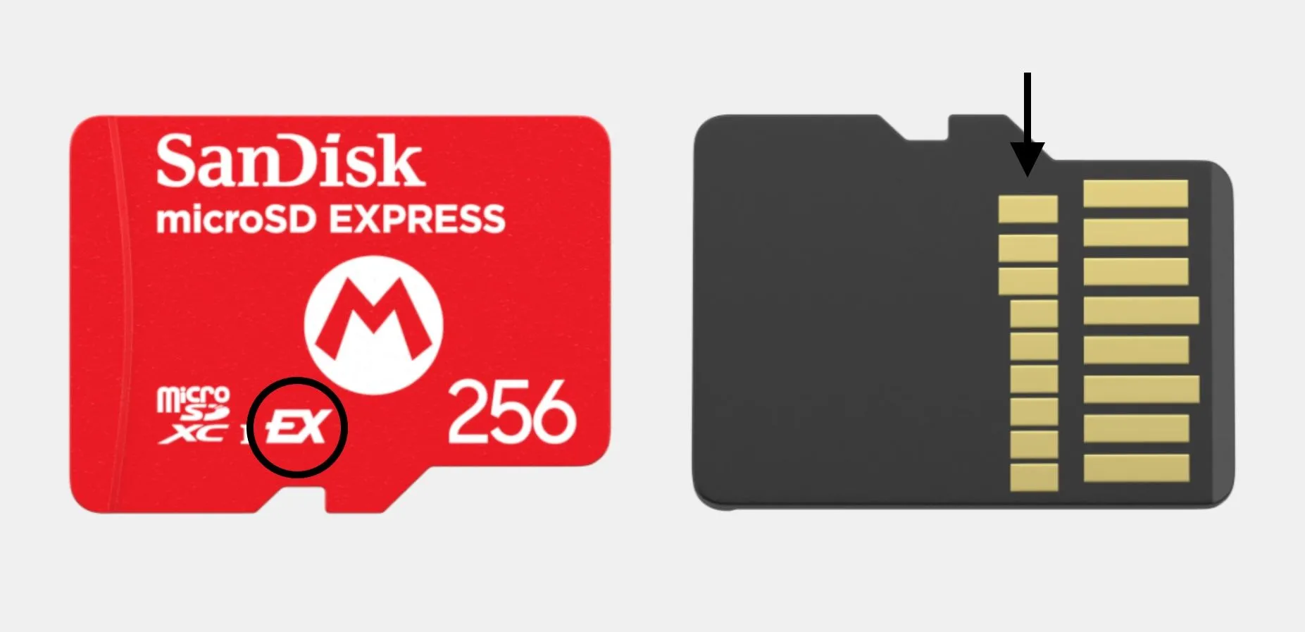 Thẻ nhớ microSD Express thương hiệu Nintendo của SanDisk