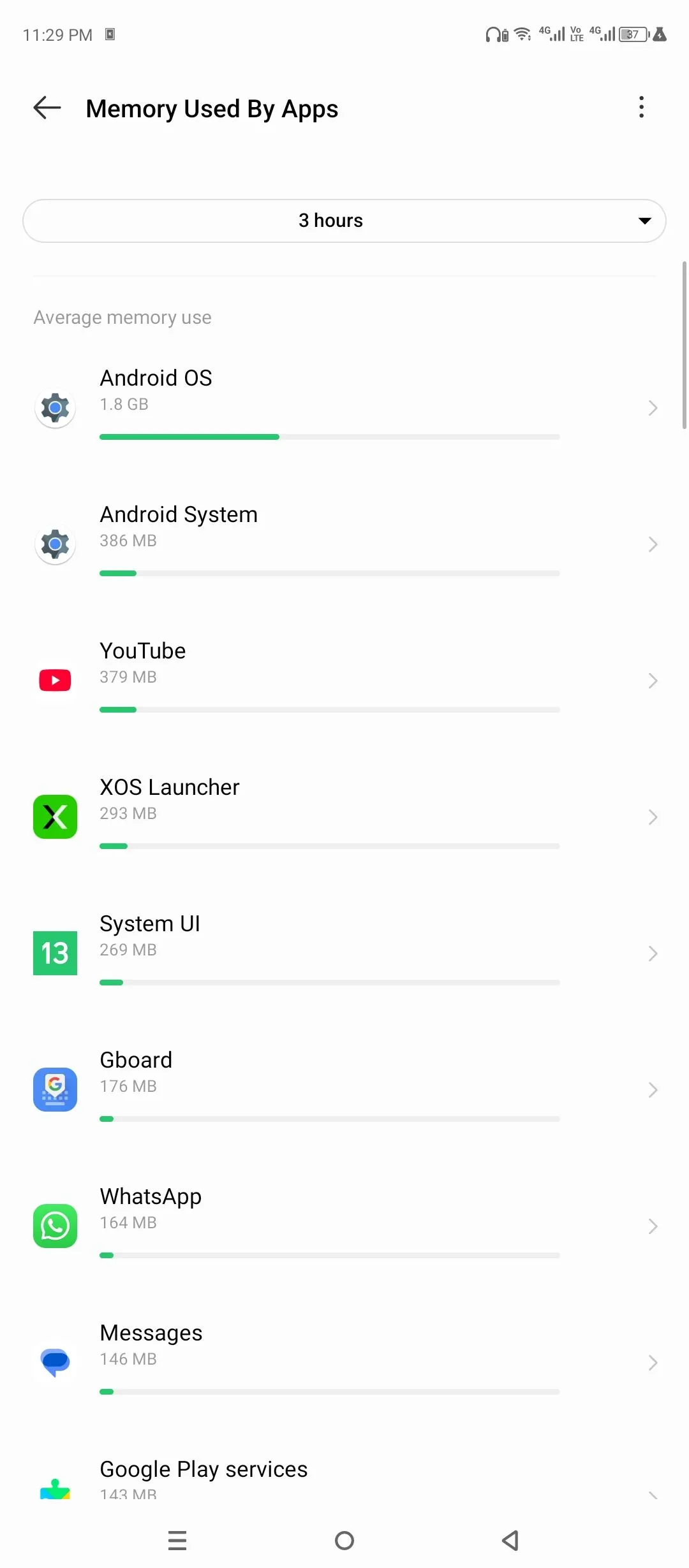 Thống kê mức sử dụng RAM và bộ nhớ trên Android trong Tùy chọn nhà phát triển.
